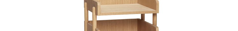 Material Details Bedside table in light oak veneer Archive