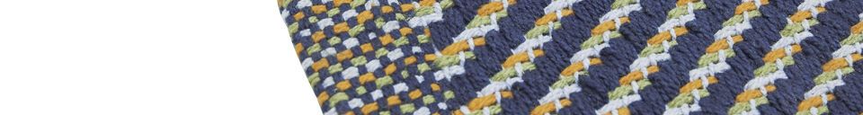 Material Details Mellow multicolored cotton bathmat